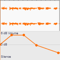 pinch tool hubhopper audio editor