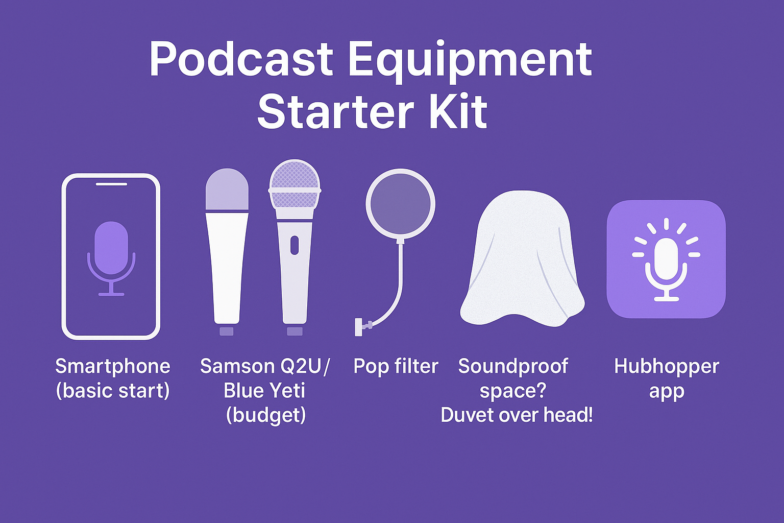 how to start a podcast - podcast equipment starter kit - Smartphone (basic start)
Samson Q2U / Blue Yeti (budget)
Pop filter
Soundproof space tip (duvet over head!)
Hubhopper app